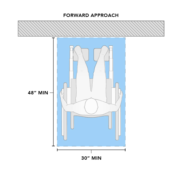 Clear Floor Space Forward Approach